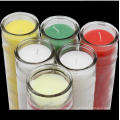 Cheap Price for Glass Jar Candle